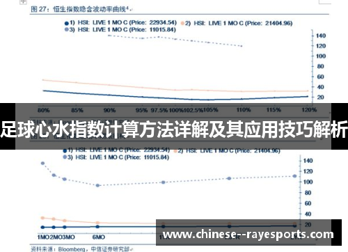 足球心水指数计算方法详解及其应用技巧解析