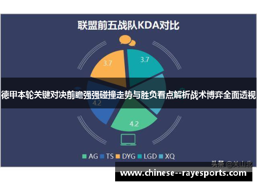 德甲本轮关键对决前瞻强强碰撞走势与胜负看点解析战术博弈全面透视 德甲本轮关键对决前瞻强强碰撞走势与胜负看点解析战术博弈全面透视