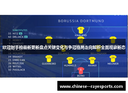 欧冠射手榜最新更新盘点关键变化与争冠格局走向解析全面观察新态