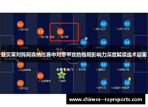 登贝莱对阵阿森纳比赛中对意甲攻防格局影响力深度解读战术层面 登贝莱对阵阿森纳比赛中对意甲攻防格局影响力深度解读战术层面