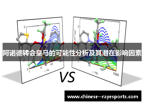 阿诺德转会皇马的可能性分析及其潜在影响因素