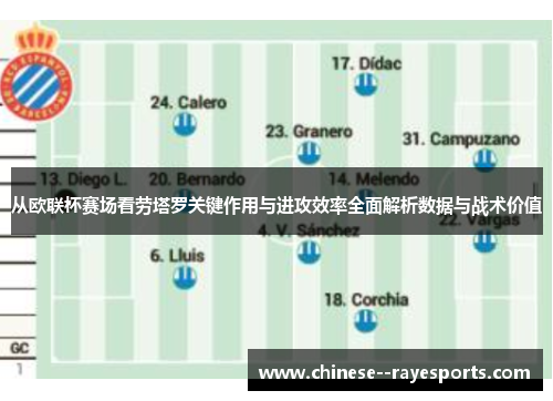 从欧联杯赛场看劳塔罗关键作用与进攻效率全面解析数据与战术价值