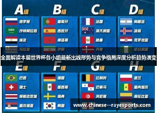 全面解读本届世界杯各小组最新出线形势与竞争格局深度分析趋势演变