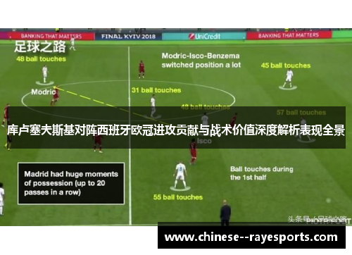 库卢塞夫斯基对阵西班牙欧冠进攻贡献与战术价值深度解析表现全景