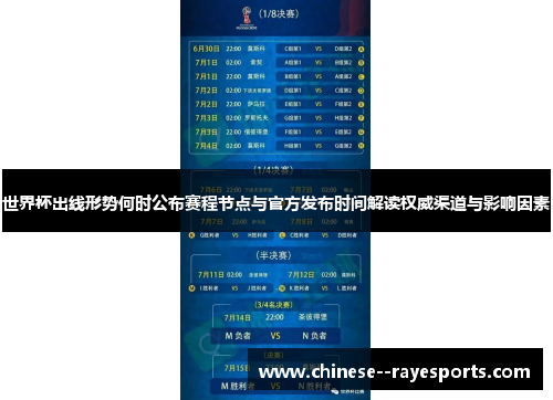 世界杯出线形势何时公布赛程节点与官方发布时间解读权威渠道与影响因素