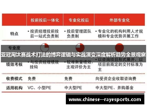 亚冠淘汰赛战术打法的博弈逻辑与实战演变深度解析趋势全景观察